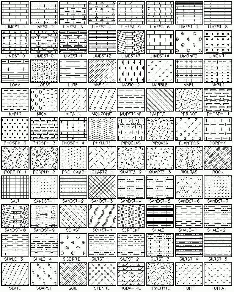 Autocad Hatch Pattern Files